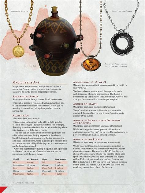 The Science Behind the Magic: How Amulets Neutralize Alcohol in the World of D&D 5e